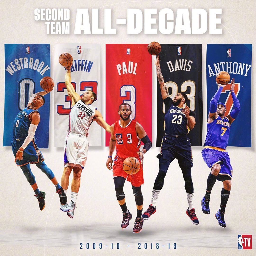 列的关键 列的关键